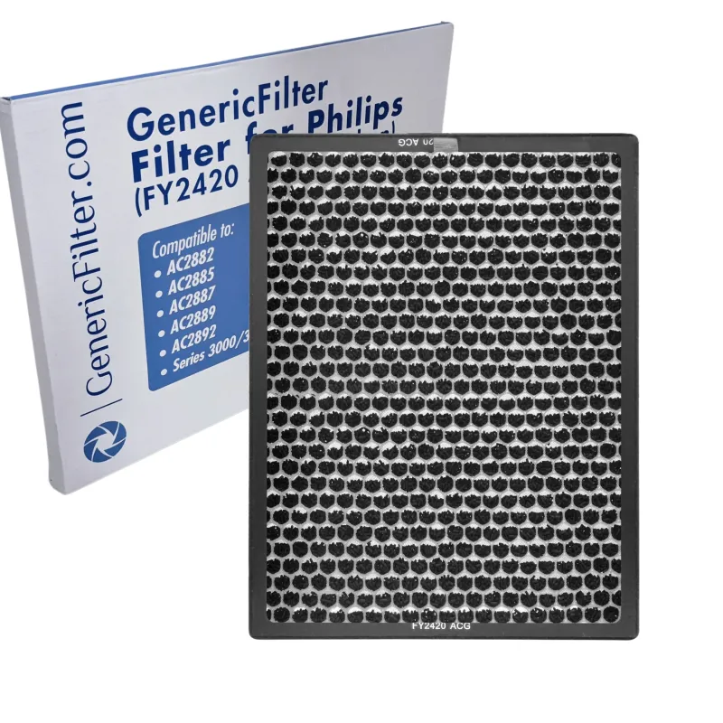 Katalysator-Flansch GenericFilter Ersatzfilter für Philips (FY2420 Aktivkohlefilter)