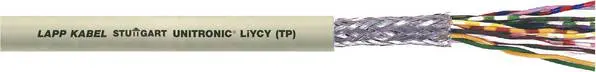 LAPP 35820/1 Datenleitung UNITRONIC® LiYCY (TP) 2 x 2 x 0.75 mm² Grau Meterware