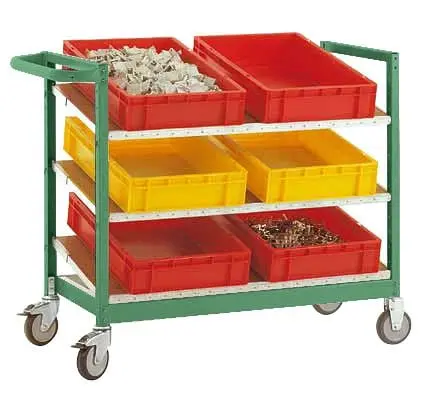 Manuflex Eurokastenwagen VARIMOBIL 250 kg mit Holzböden HxBxT = 950 x 970 x 600 mm resedagrün TV3372.6011
