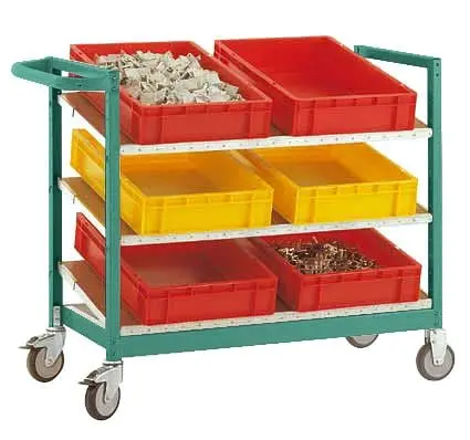 Manuflex Eurokastenwagen VARIMOBIL 250 kg mit Holzböden HxBxT = 950 x 1220 x 600 mm graugrün TV3373.0001