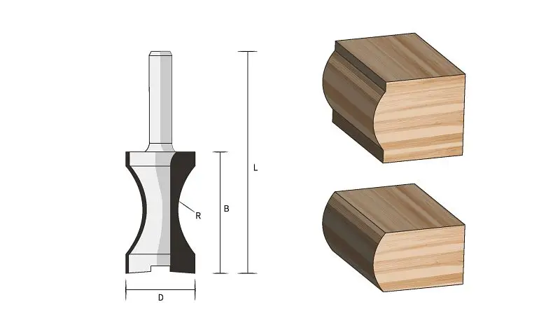 Famag Flachstabfräser HM 3125.820.00