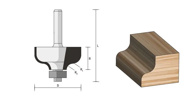 Famag Profilfräser HM 3138.834.00