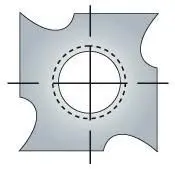 GUHDO HW-Räumerplatte 18x18x195 VE: 10 Stück 4200.018.20