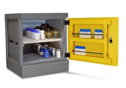 DENIOS Umweltschrank PolyStore-Mini PS 611.2 mit 2 verzinkten Gitterrosten 250062