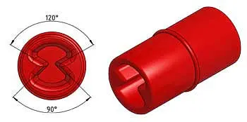 Lemp Ausrichtwerkzeug für Sektorleiter 185-240mm² 3/8" isoliert 132185