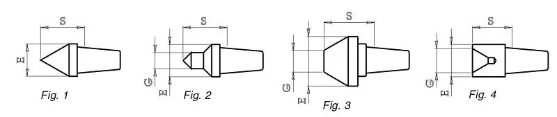 MACK Verwendung Nr. 1 zu Zentrierspitze MZ2 47-MZ2-E1
