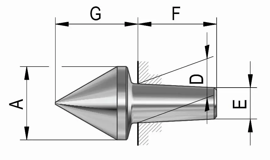 Röhm Auswechselbare Einsätze für mitlaufende Zentrierspitzen Grösse 102 60° 70725