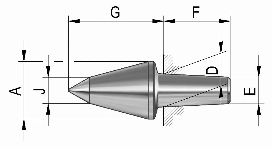 Röhm Auswechselbare Einsätze für mitlaufende Zentrierspitzen Grösse 102 60° 70719