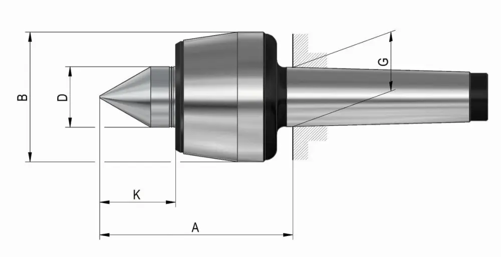 Röhm Mitlaufende Zentrierspitzen 60° Morsekegel 5 Grösse K35 Orange Line 1267219
