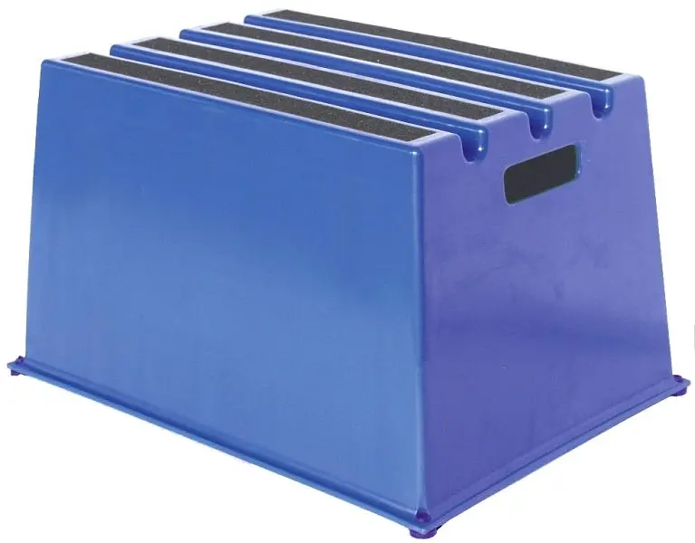 Twinco TWIN Heavy Duty Safety Schutzsstufe 1 Schritt Blau 6600-5