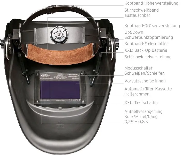ELMAG Einstellplattensatz links &amp; rechts Shade/Skala DIN &amp; Sensitivity zu MultiSafeVario XXL 56398