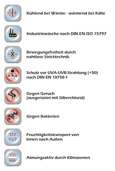 SIMLOC Shirt Langarm weiß Grösse: S 37% Polyester THERMOCOOL VE: 2 Stück 3-01-02-S-02