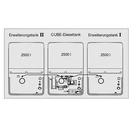Cemo CUBE-Dieseltankanlage Indoor Basic 7500 l 10546 4052886333556